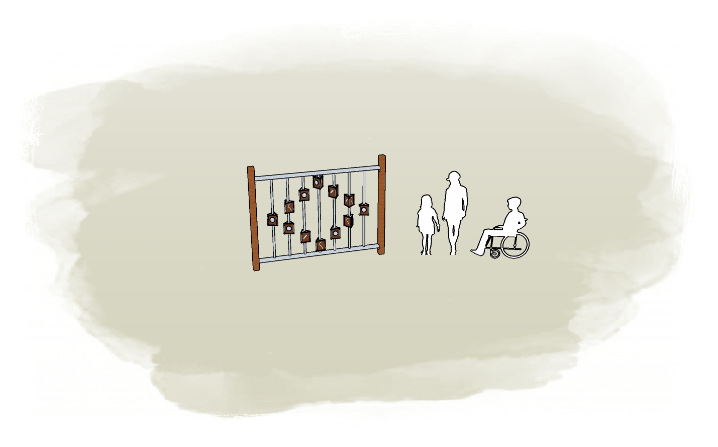 Activity Panels